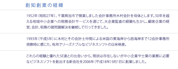 創知創業の経緯